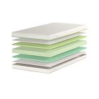 Helix Two-Sided Flippable Mattress