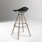 Humanscale® Sedeo Stool