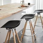 Humanscale® Sedeo Stool