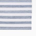 Shore Stripe Outdoor Performance Rug