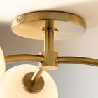 Holling 3-Light Flush Mount (15")
