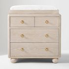 Joseph Altuzarra Sphere Foot 4-Drawer Wide Dresser with Removable Topper (36")
