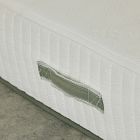 Avocado ECO Organic Mattress