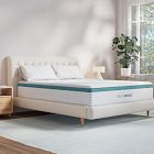 Helix Core Mattress