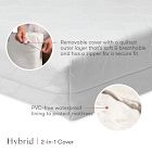 Babyletto Pure Core Crib Mattress