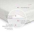 Babyletto Pure Core Crib Mattress