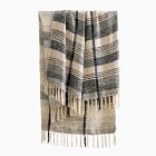 Stacked Stripe Throw
