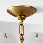 Ricci Porcelain Flush Mount (19")