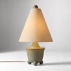 Pierce &amp; Ward Ball Foot Ceramic Table Lamp (17.5")