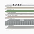 Leesa Legend Chill Hybrid Mattress